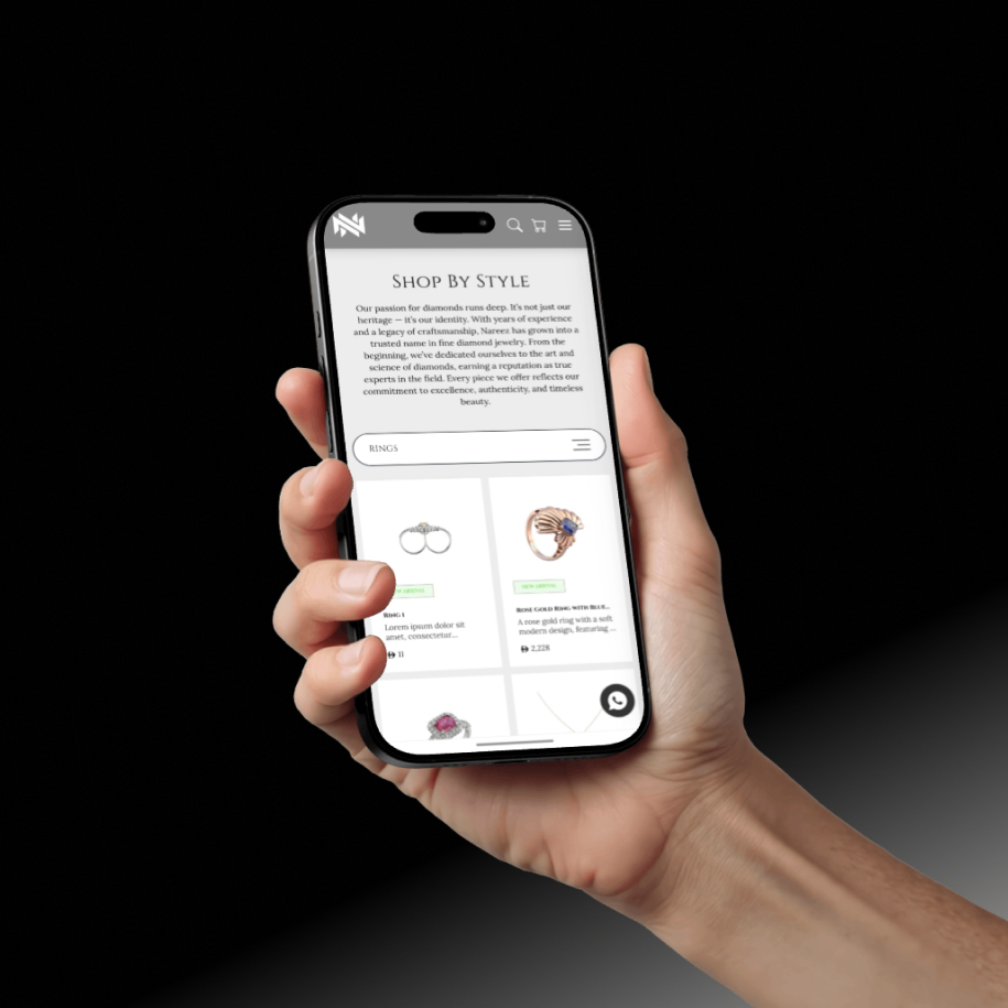 transform ideas to digital