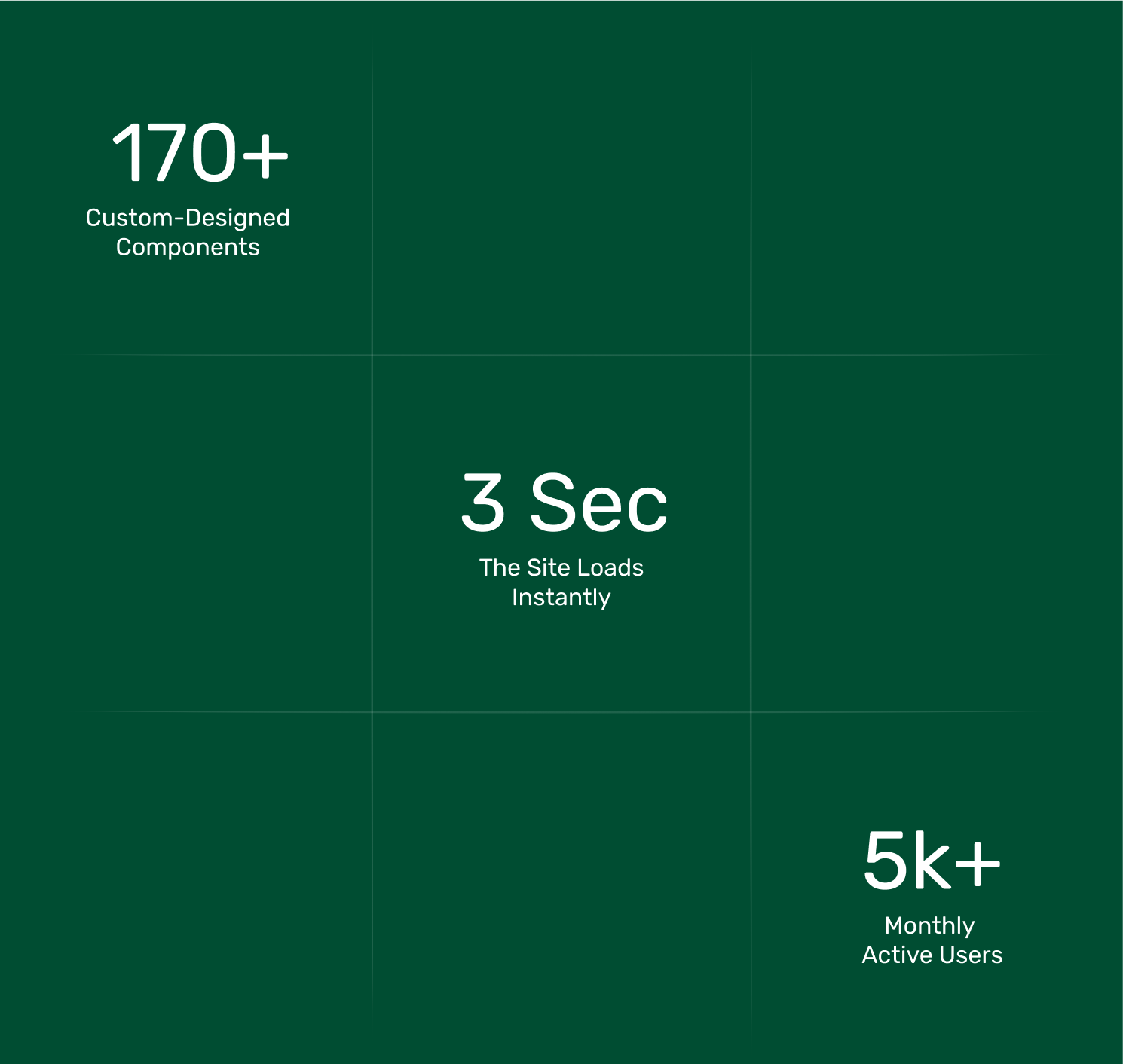 transform ideas to digital