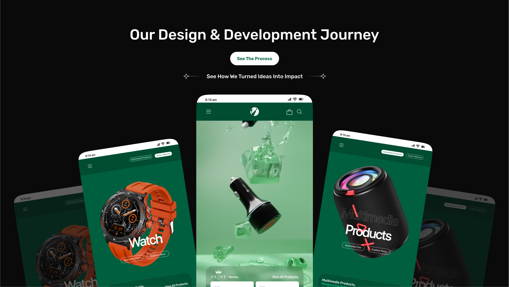 transform ideas to digital
